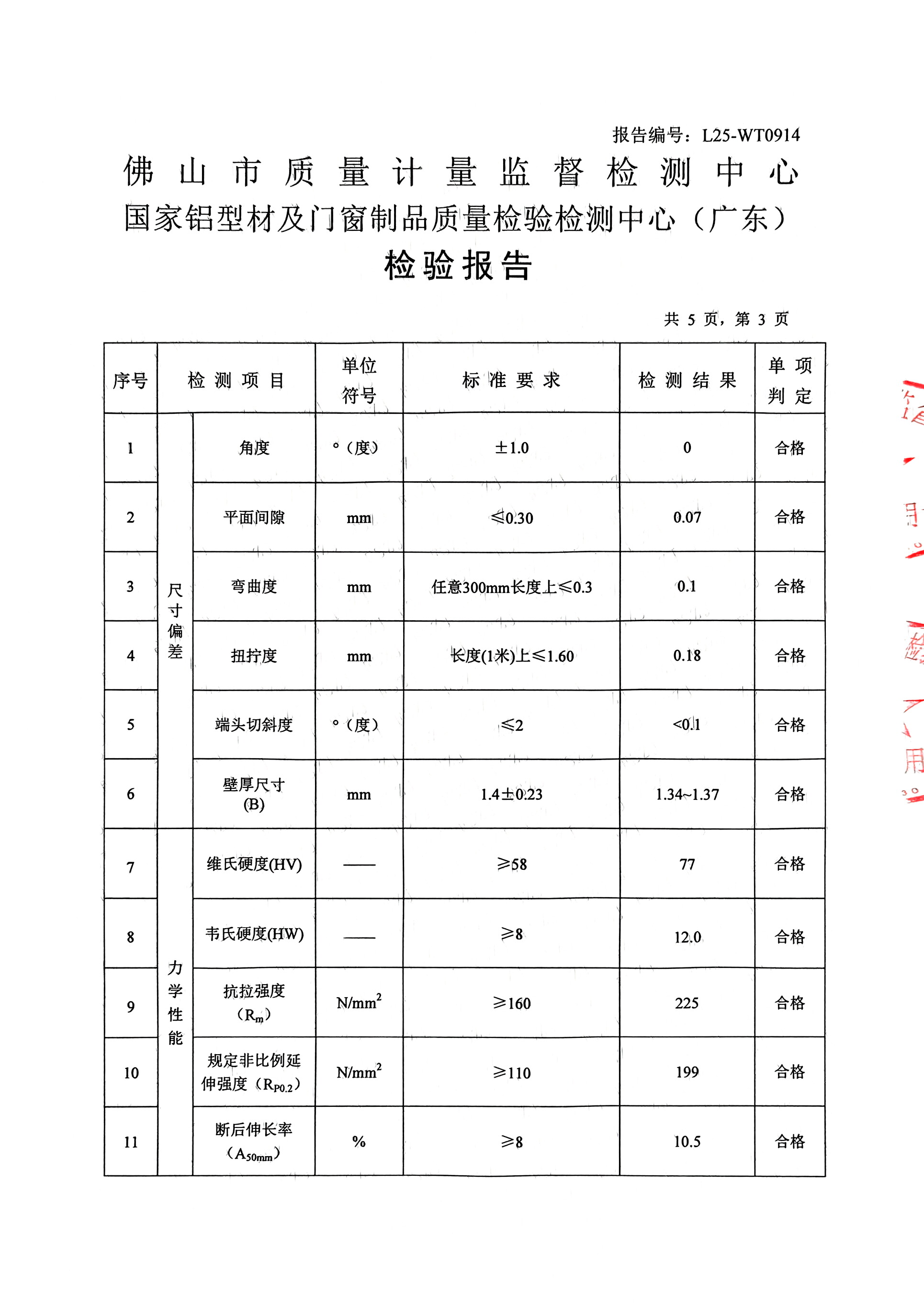L25-WT0914_陽極氧化型材-3