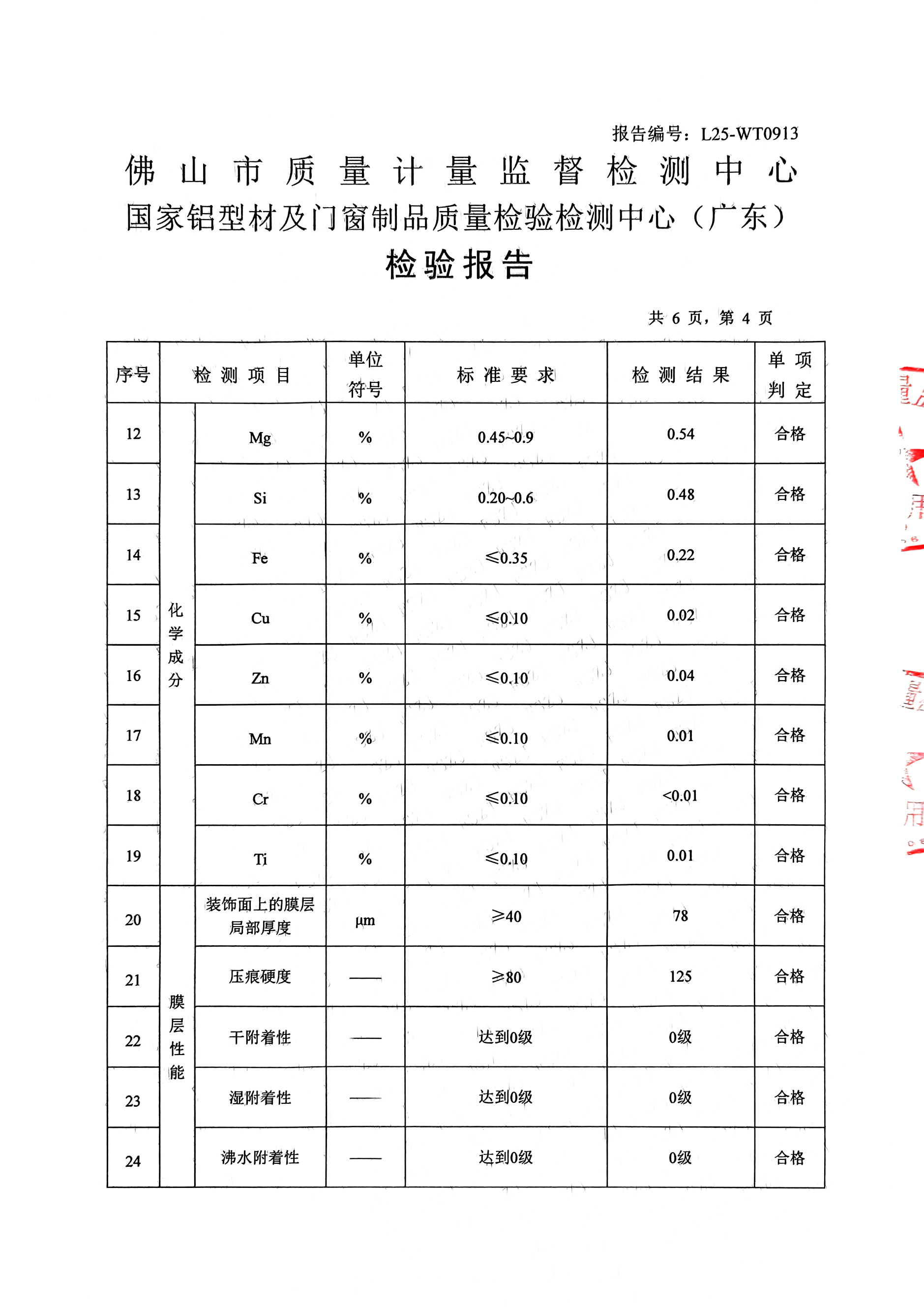 L25-WT0913_噴粉型材-4