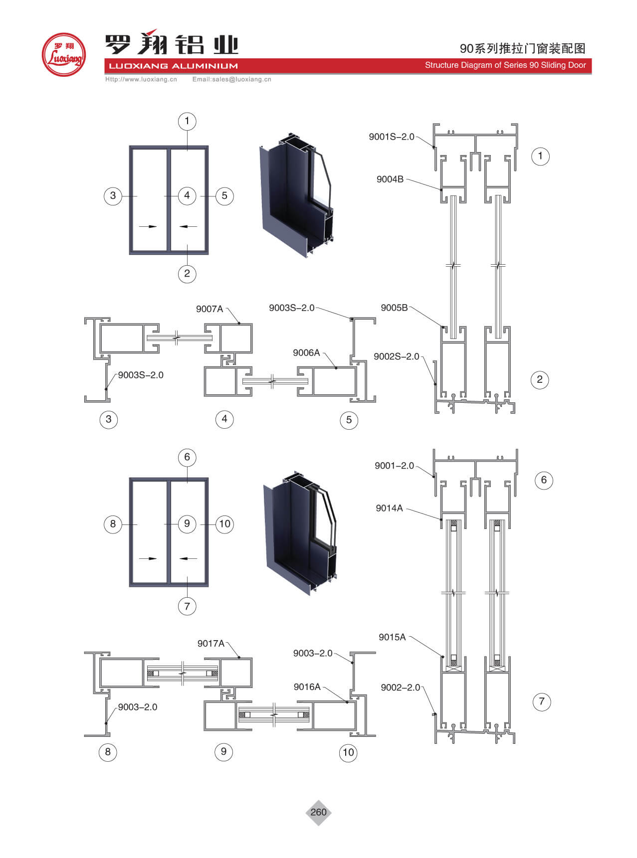 90系列推拉門(mén)