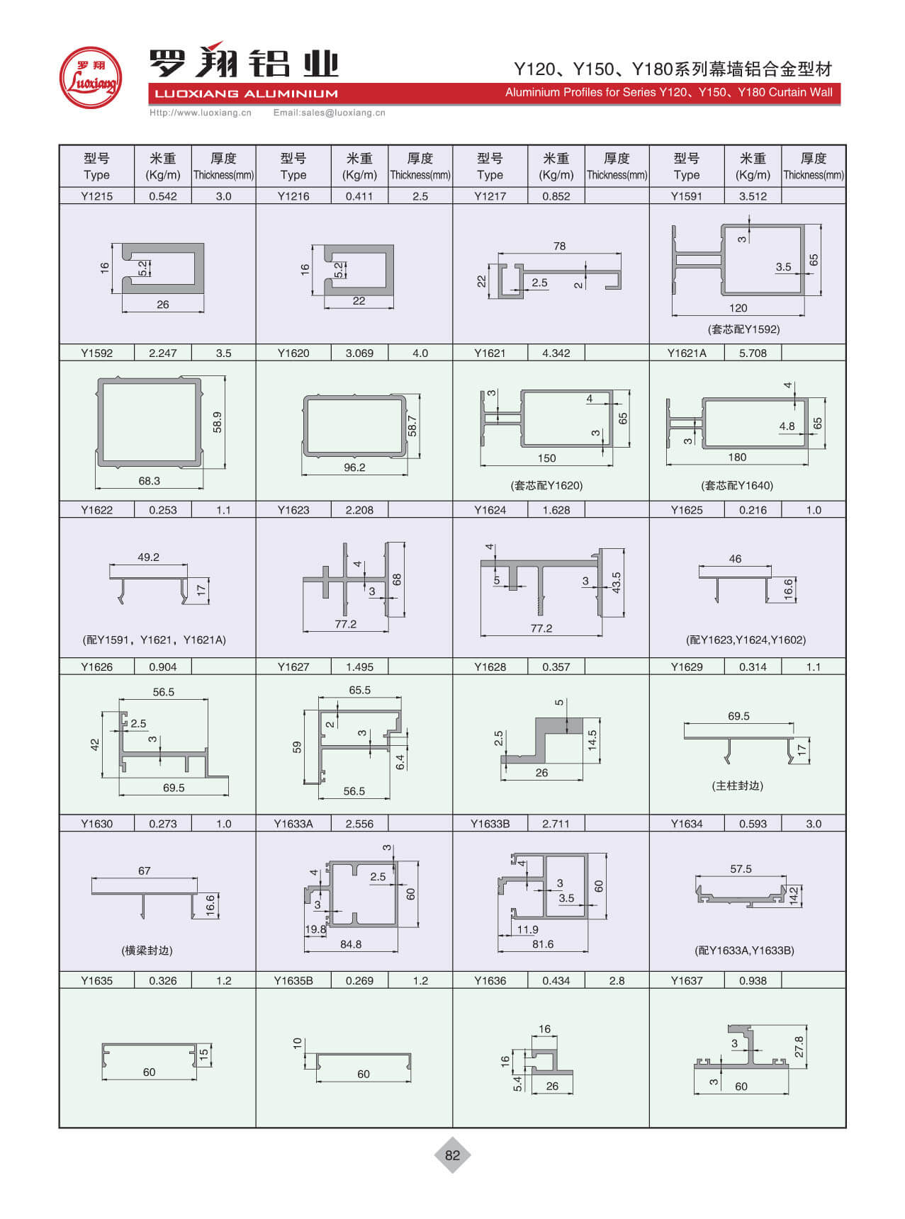 Y120、Y150、Y180系列幕墻