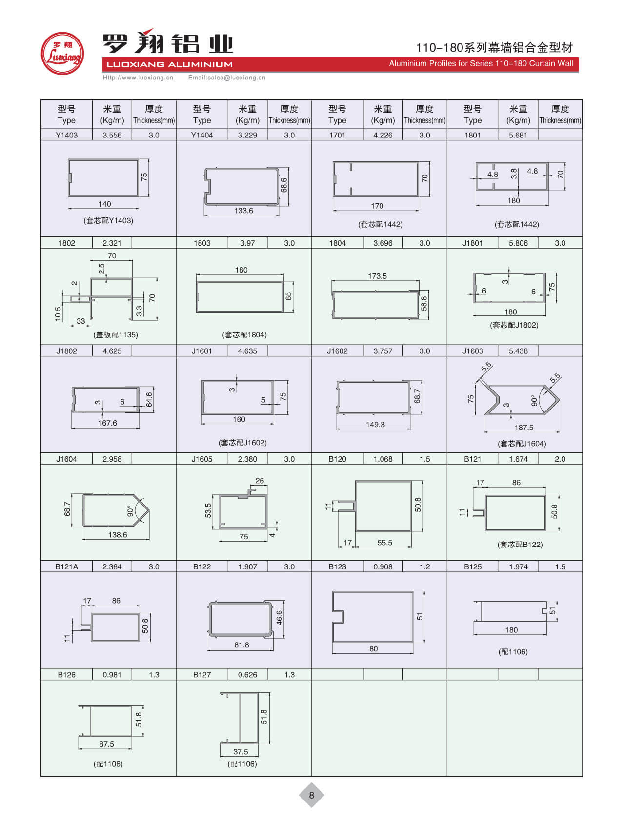 110-180系列常規幕墻