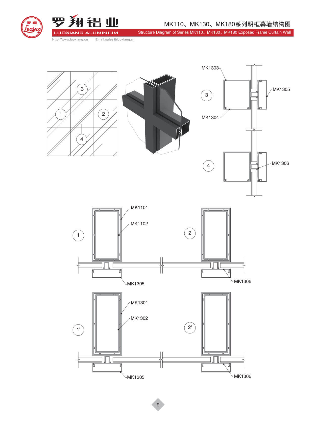 MK110、MK130、MK180系列常規幕墻