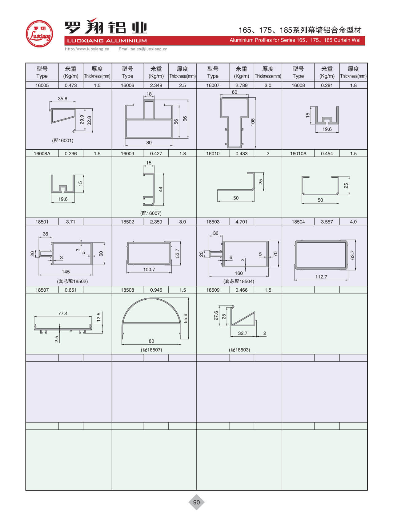 165、175、185系列幕墻